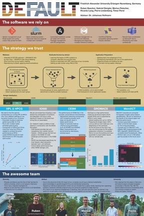 Team 1 Poster