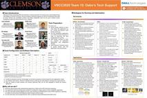 Team 15 Poster