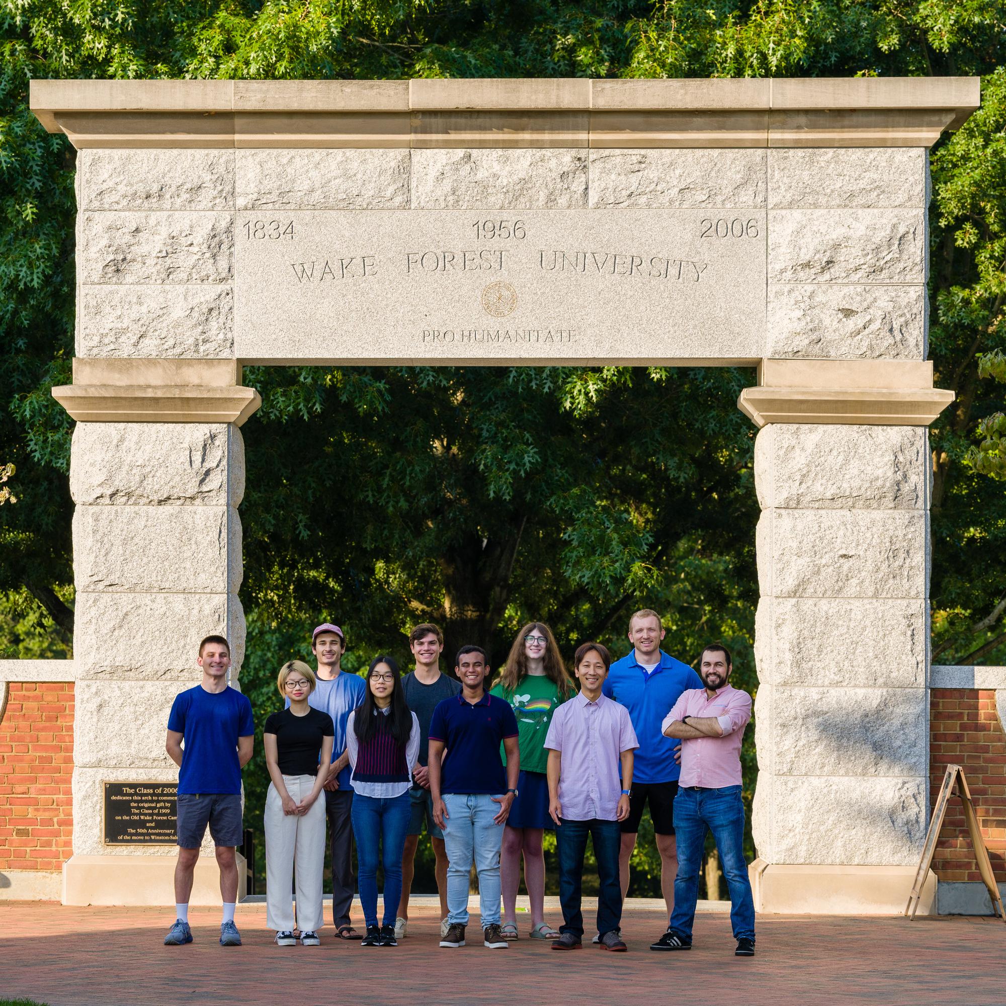 Wake Forest University Team