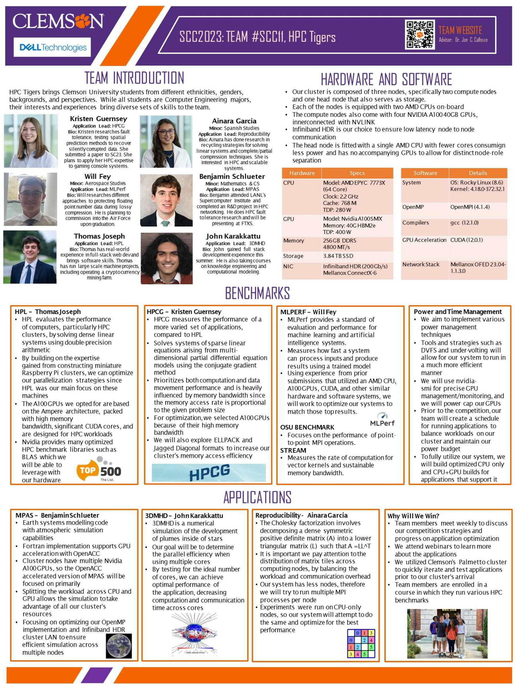 Clemson Poster