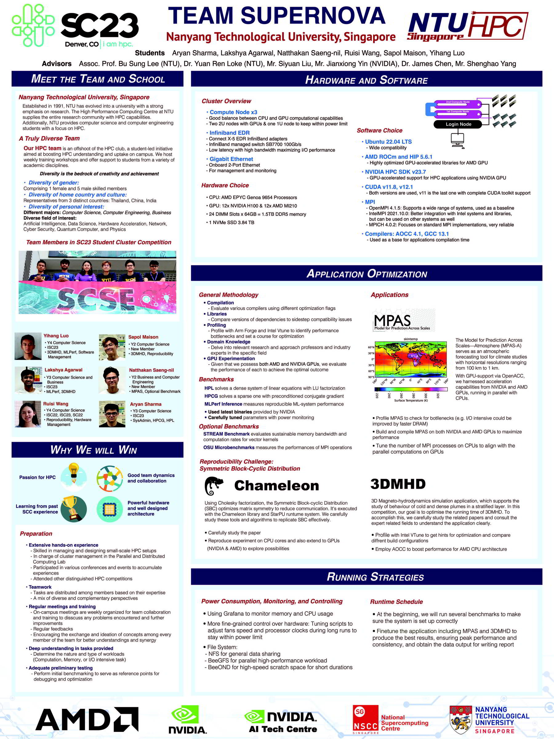 Nanyang Poster