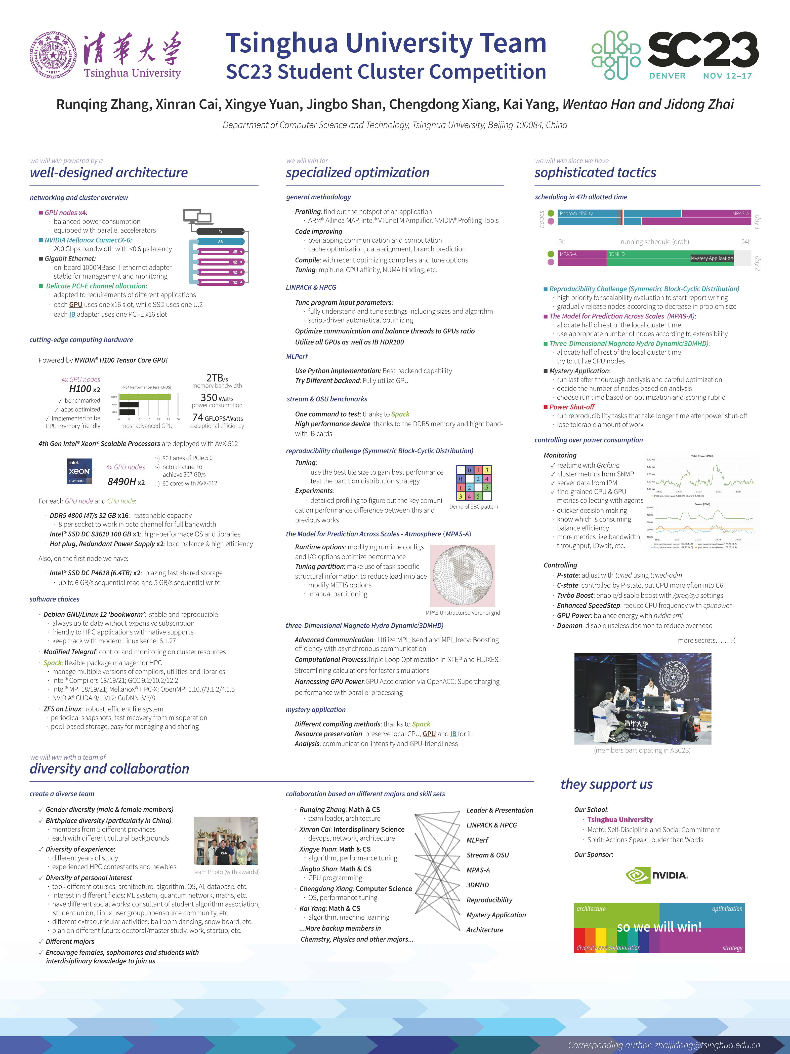 Tsinghua Poster
